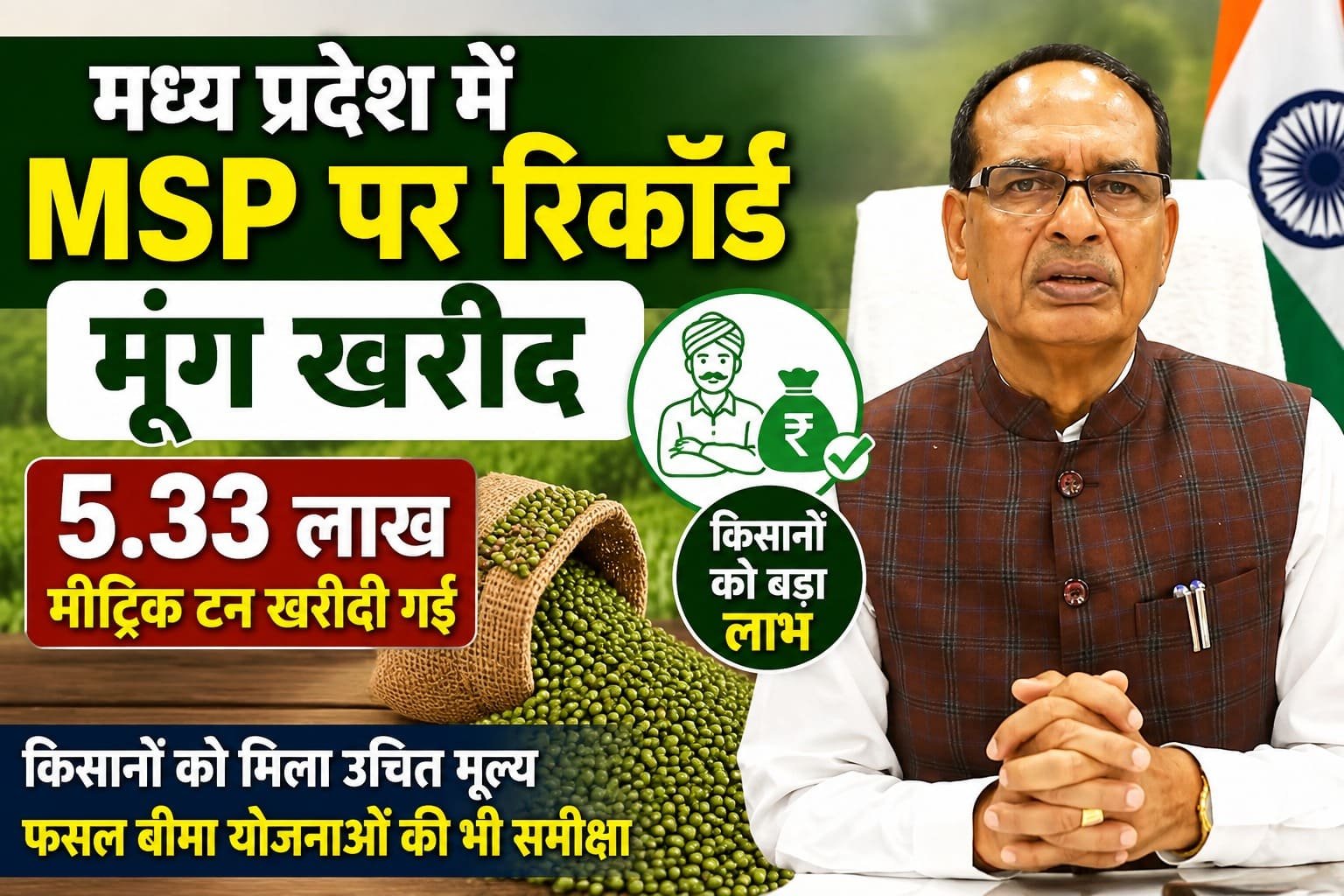 मूंग खरीद में बढ़ोतरी, किसानों के खाते में पहुंचेगा लाभ!